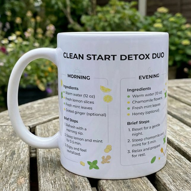Mug Guide de boisson quotidienne de réinitialisation C (Créateur téléchargé)