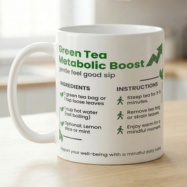 Mug Guide de temps d'infusion du thé ; Thé recette éne (Créateur téléchargé)