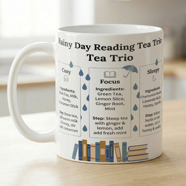 Mug Guide d'infusion de thé pour les jours de pluie  (Créateur téléchargé)