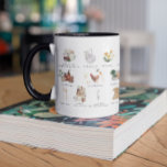 Mug Guide écologique du mode de vie durable | Zéro déc<br><div class="desc">La façon dont nous vivons notre vie quotidienne a un impact énorme sur notre belle planète et l'environnement. Il y a tellement de façons de réduire la cruauté, de créer un foyer plus écologique, et de comprendre la routine quotidienne qui aidera à faire du monde un endroit meilleur. Vivre un...</div>