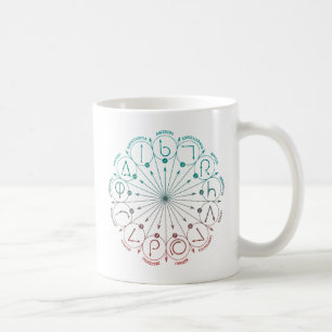 Mug Harry Potter Sort   Guide de la baguette