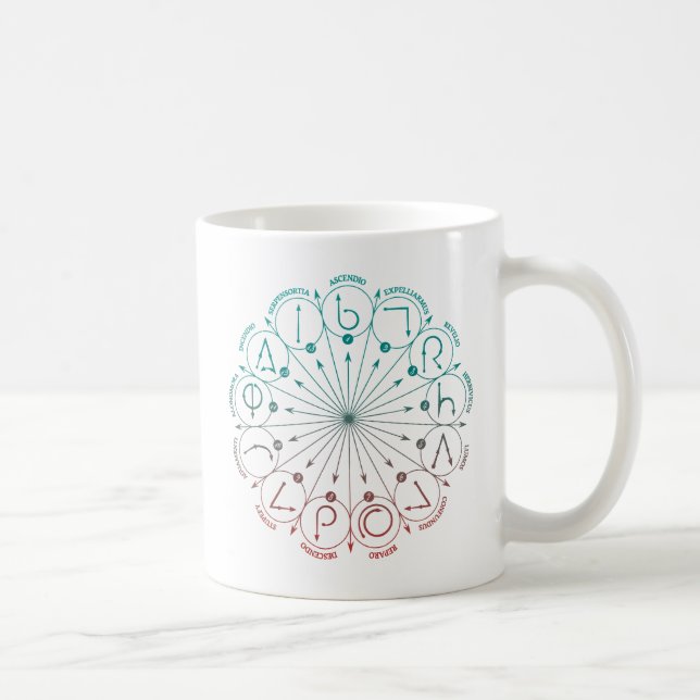 Mug Harry Potter Sort | Guide de la baguette (Droite)