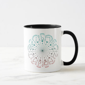 Mug Harry Potter Sort | Guide de la baguette magique