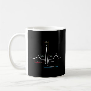 Mug Hebeat Ecg Ekg