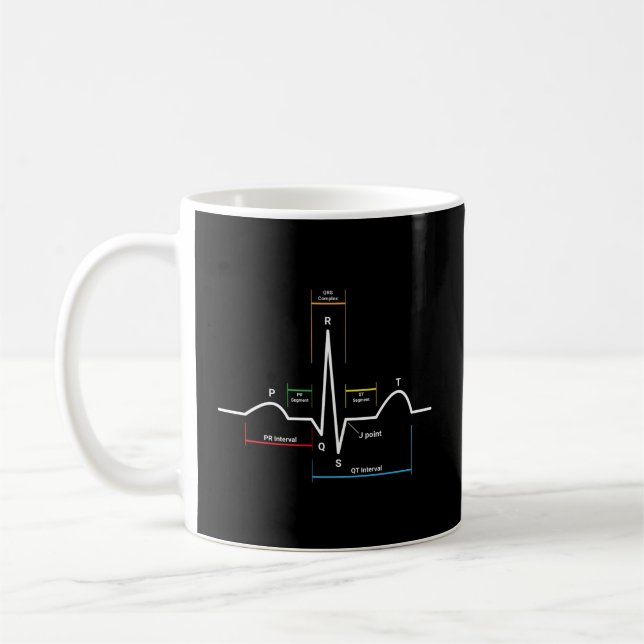 Mug Hebeat Ecg Ekg (Gauche)