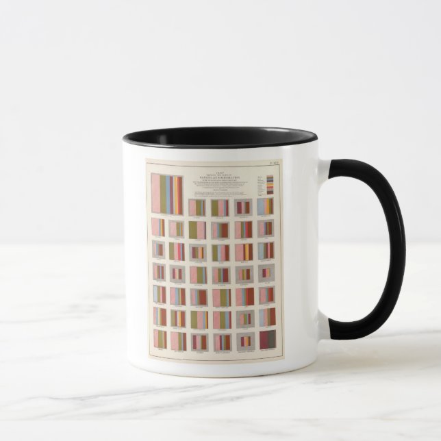Mug Hébergement de l'église, Lithographe statistique U (Droite)