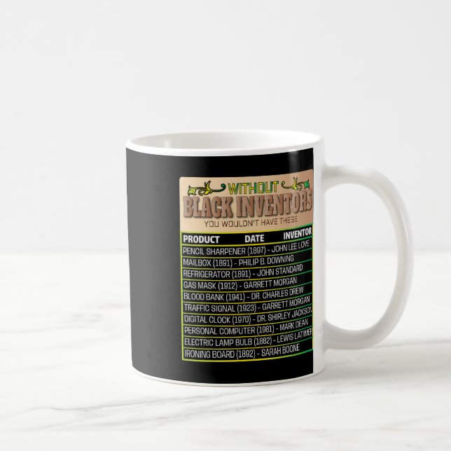 Mug Histoire des inventeurs noirs oubliés Histoire des (Droite)