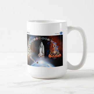 Mug Hommage de la NASA à la navette spatiale Colombie