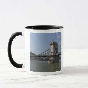 Mug Hongrie, ville capitale Budapest. Historique 3