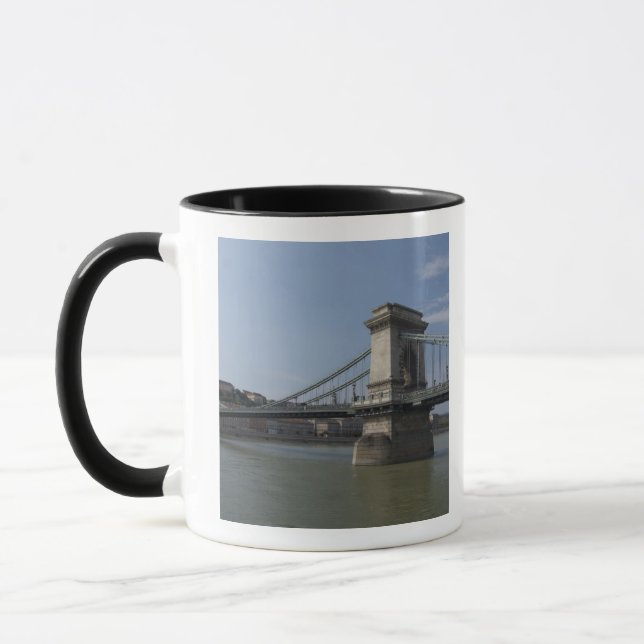 Mug Hongrie, ville capitale Budapest. Historique 3 (Gauche)