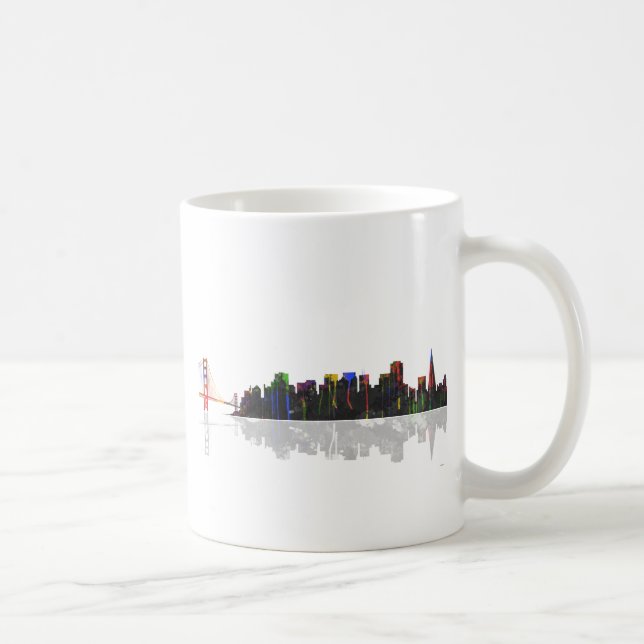 Mug Horizon de San Francisco la Californie (Droite)