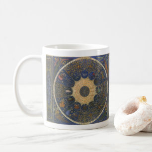 Mug Horoscope des dirigeants vintages, Zodiaque islami
