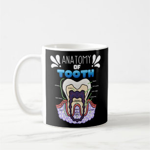 Mug Humour Dentiste D'Anatomie Des Dents Pour Orthodon