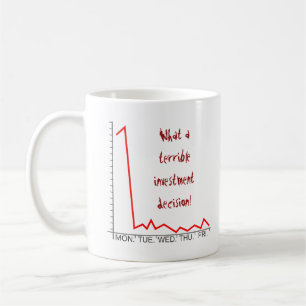 Mug Idiot "quelle décision d'investissement terrible !
