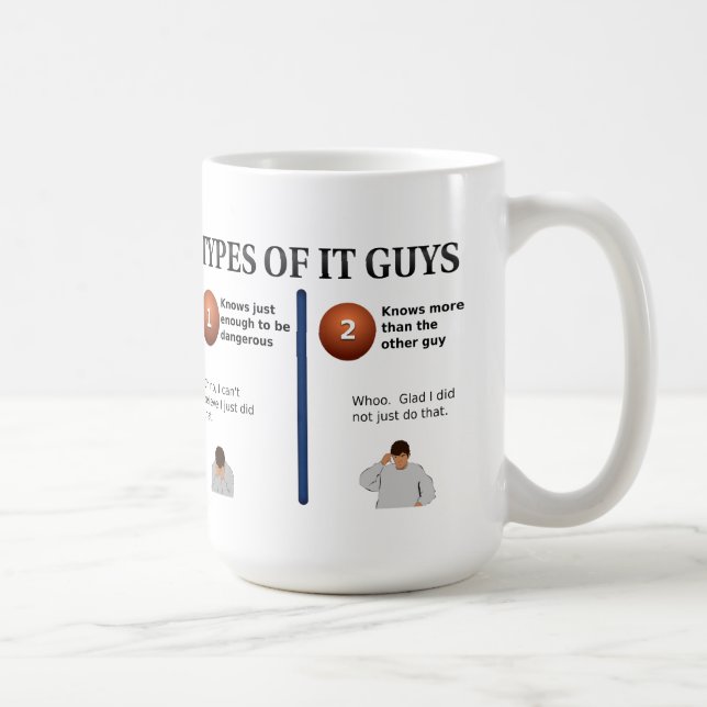 Mug IL types (Droite)