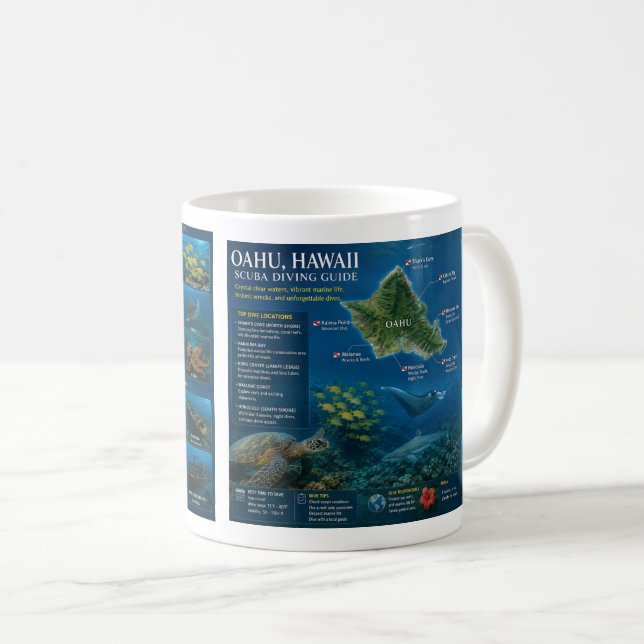 Mug Îles Hawaï et Tortue d'Hawaï (Devant droit)