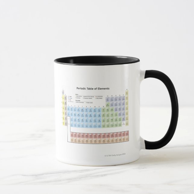 Mug Illustration précise du Tableau périodique (Droite)