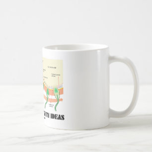 Mug Imbibé des idées (fertilisation d'oeufs de sperme)