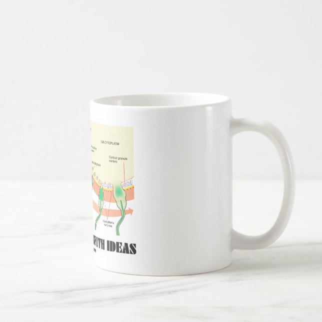 Mug Imbibé des idées (fertilisation d'oeufs de sperme) (Droite)