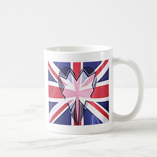 Mug Imprimer "I Love UK" (Droite)