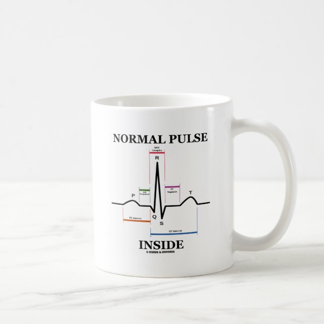Mug Impulsion normale à l'intérieur (Droite)