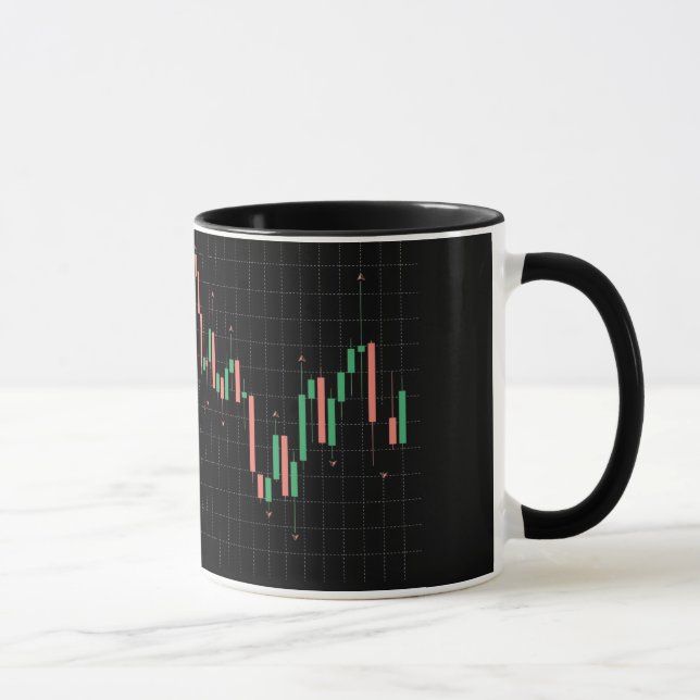 Mug Indicateur Fractal Financial Chart (Droite)