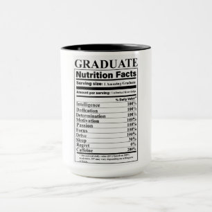 Mug Indices nutritionnels des diplômés