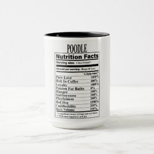 Mug Indices nutritionnels des poulets