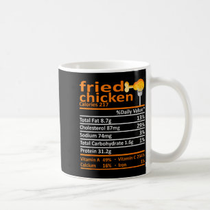 Mug Informations nutritionnelles sur le poulet frit po
