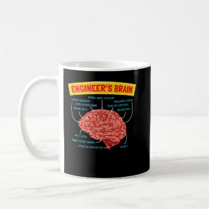 Mug Ingénieur Mécanicien de Réparation de Machines Drô