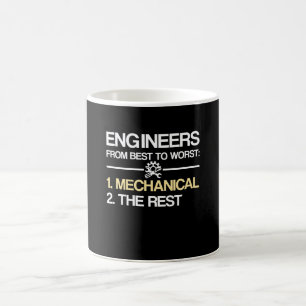 Mug Ingénieurs de meilleur à plus mauvais mécanique