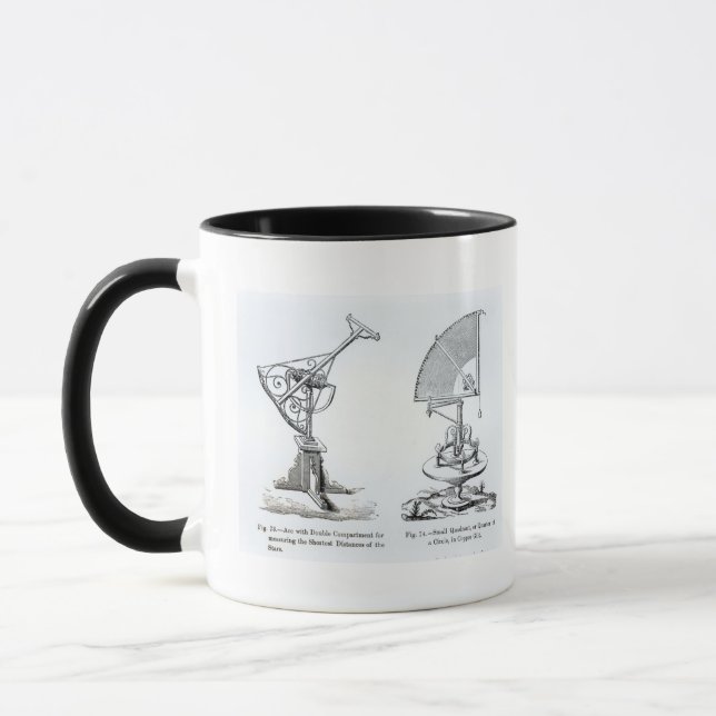 Mug Instruments astronomiques (Gauche)