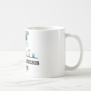 Mug Intérieur de morphogénèse (gènes de drosophile de