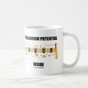 Mug Intérieur de potentiel d'équilibre (transport