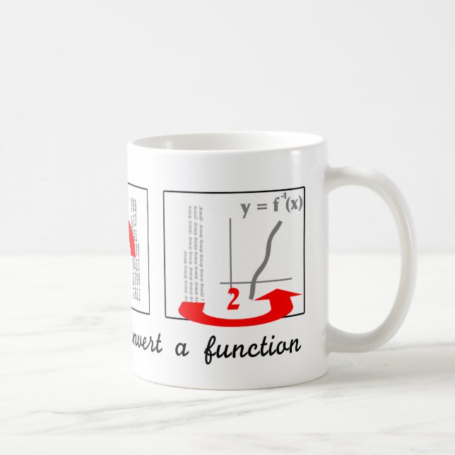 Mug Inversion d'une fonction (Droite)