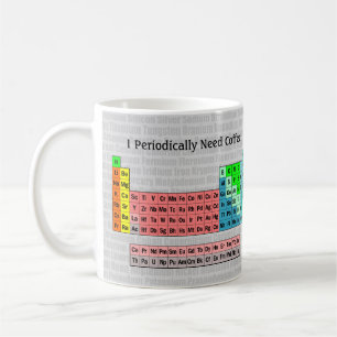 Mug J'ai périodiquement besoin de café - personnalisab