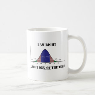 Mug J'Ai Raison D'Environ 95% Du Temps De L'Humour De