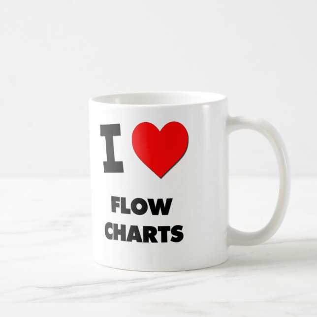 Mug J'aime des organigrammes (Droite)