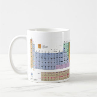 Mug J'aime la chimie !