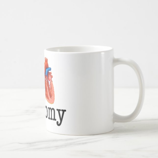 Mug J'aime l'anatomie (Droite)
