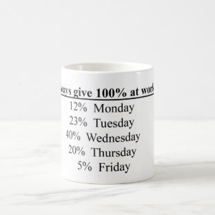 Mug je donne toujours un 100% au travail