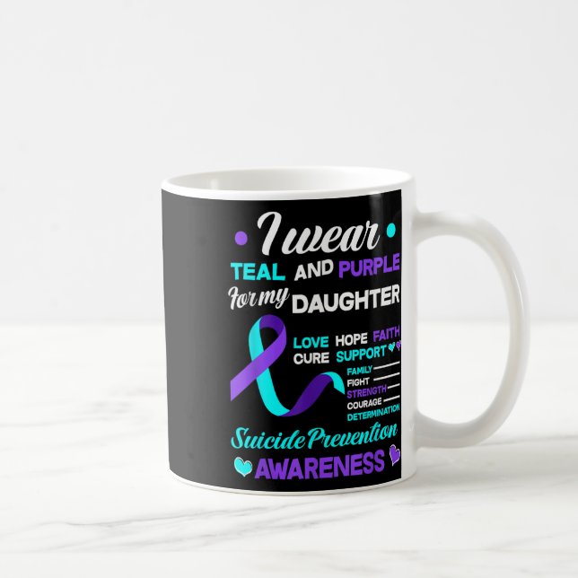 Mug Je porte du sarcelle et du violet pour la préventi (Droite)