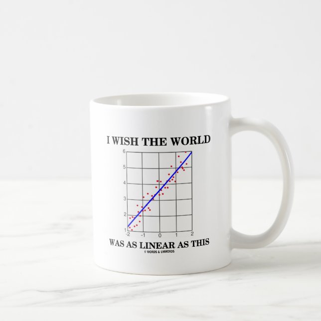 Mug Je souhaite que le monde ait été aussi linéaire (Droite)
