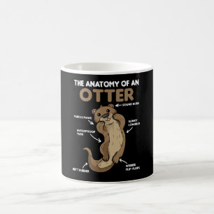 Mug Jolie Otter Explication Anatomie D'Une Otter