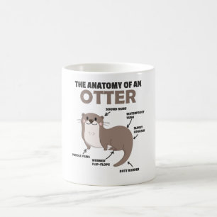 Mug Jolie Otter Explication Anatomie D'Une Otter