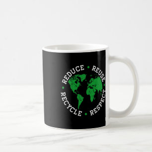 Mug Jour des terres Recycle Réduire Réutiliser Respect