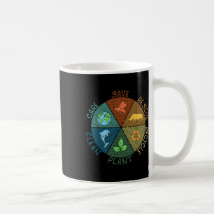 Mug Jour des terres vintage Enregistrer les abeilles S