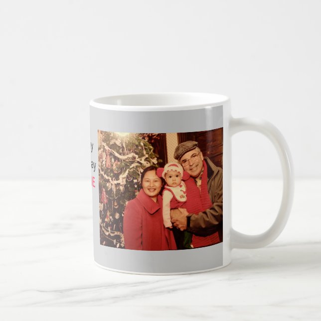 Mug Joyeux anniversaire personnalisé (Droite)