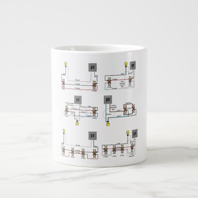 Mug Jumbo avec Diagrammes bidirectionnels, tridire (Devant)