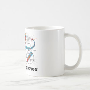 Mug Juste attention de salaire (neurone/synapse)